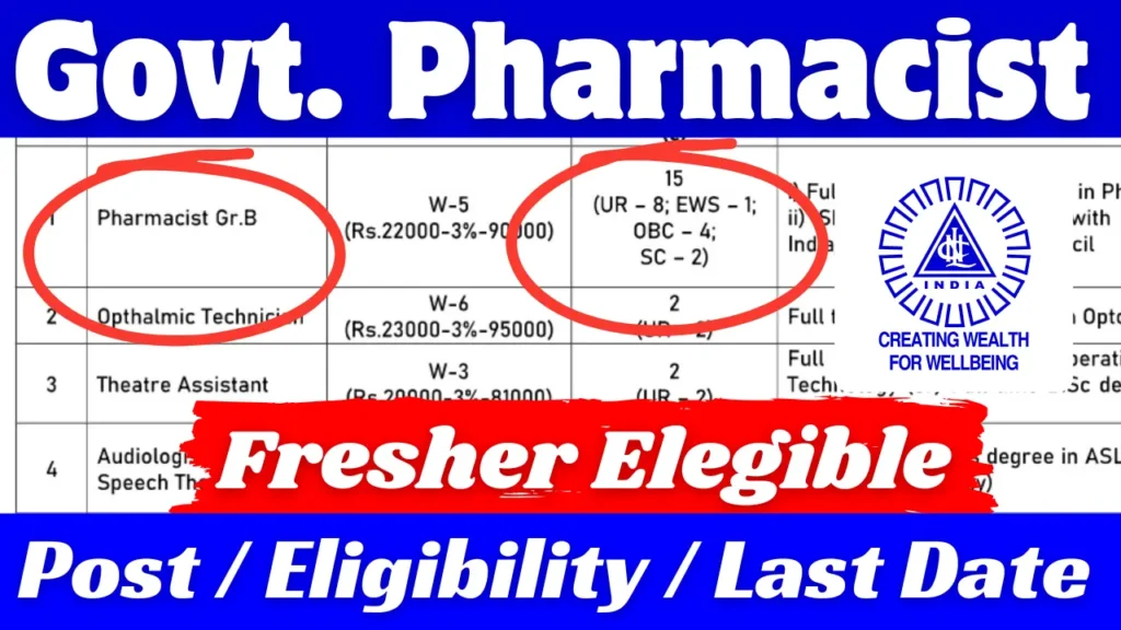NLC Pharmacist Recruitment
