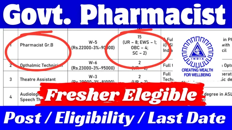 NLC Pharmacist Recruitment