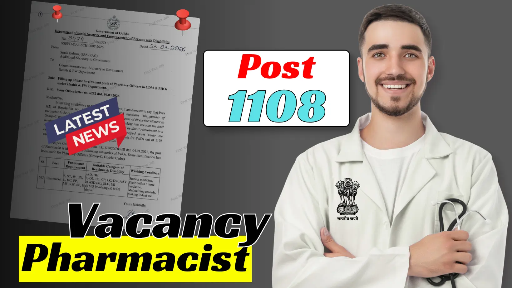OSSSC Pharmacist Vacancy 2026- Upcoming Pharmacist Vacancy 1108 Post Vacant