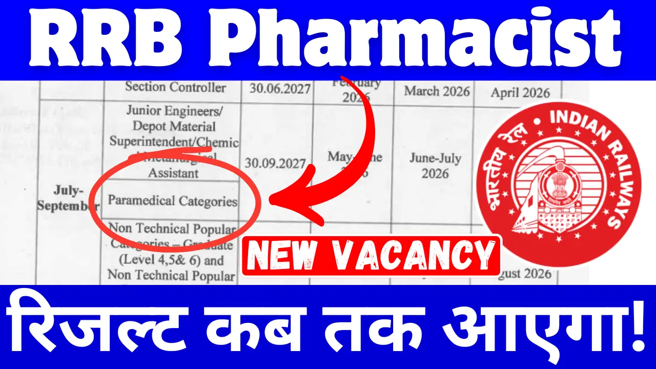 Railway Pharmacist Vacancy 2026