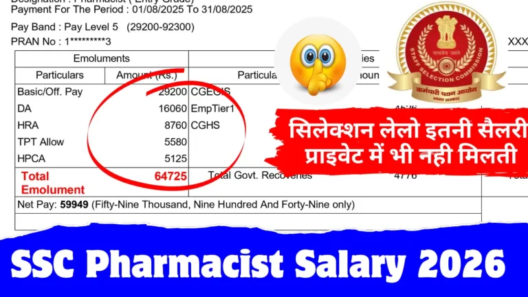 SSC Pharmacist Salary