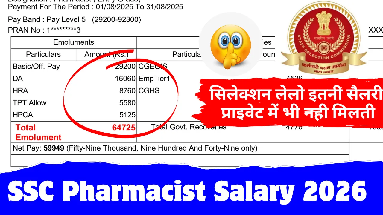 SSC Pharmacist Salary 2026: Pay Scale, In-Hand Salary, Allowances & Job Profile