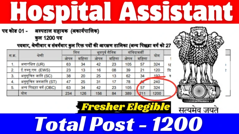 Hospital Assistant Vacancy 2026