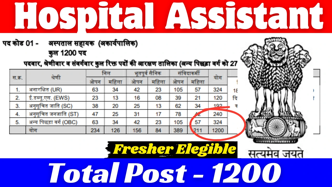 Hospital Assistant Vacancy 2026