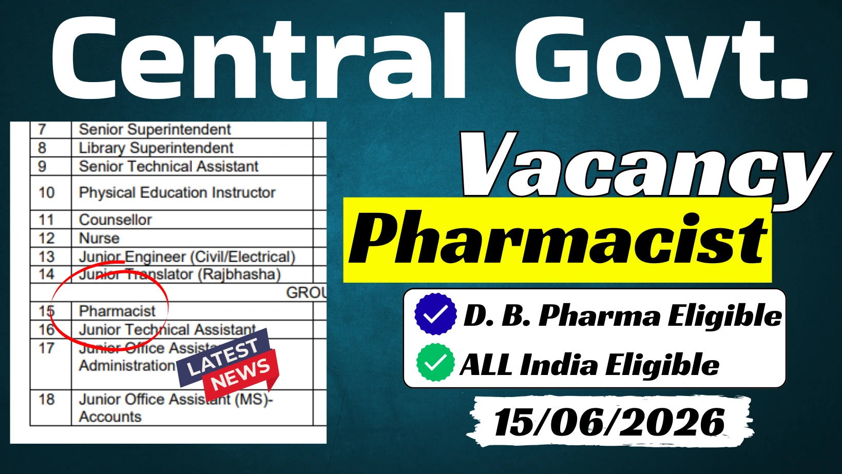 Pharmacist Permanent Vacancy 2026