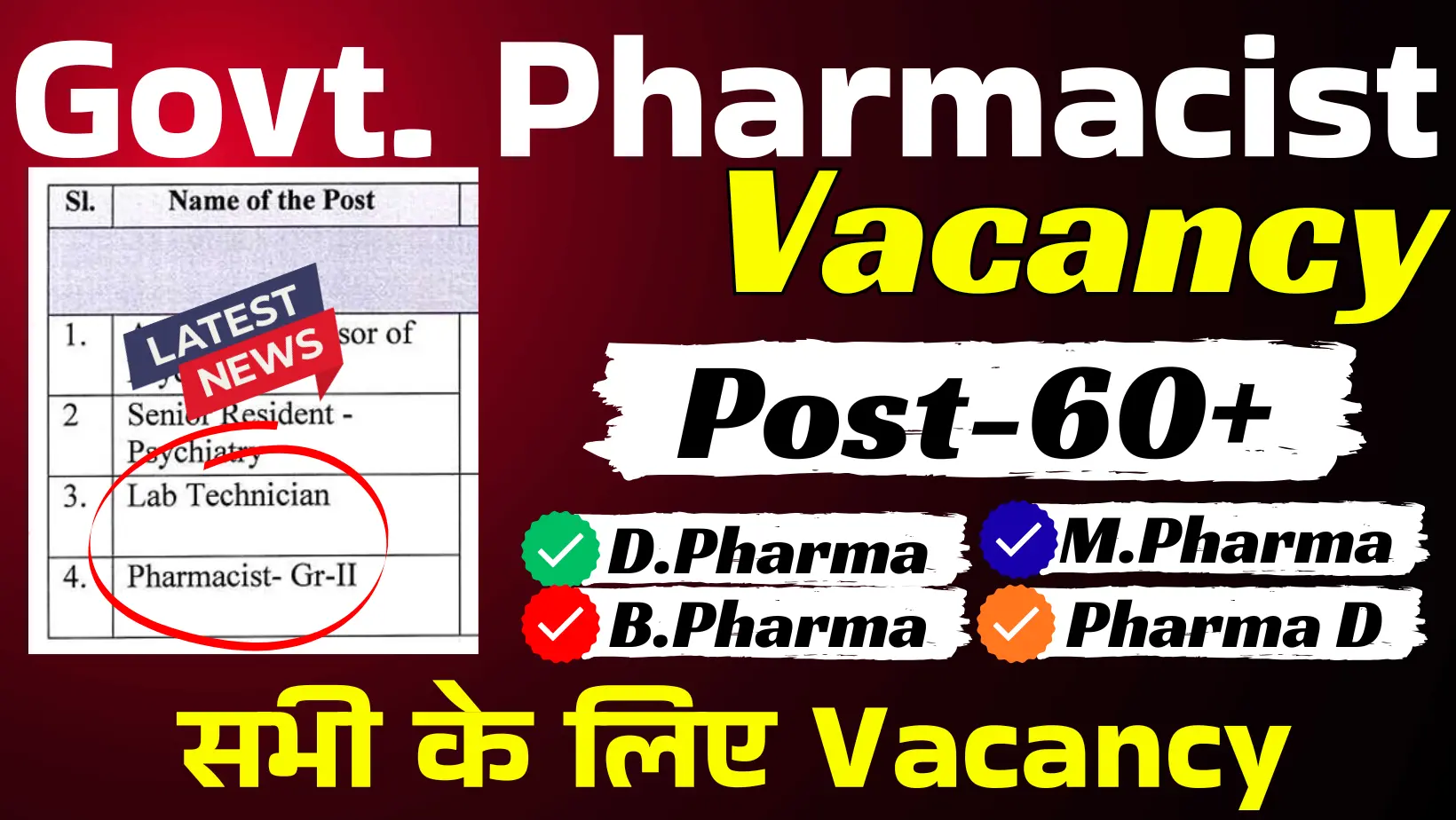 Latest Govt Pharmacist Vacancy 2026