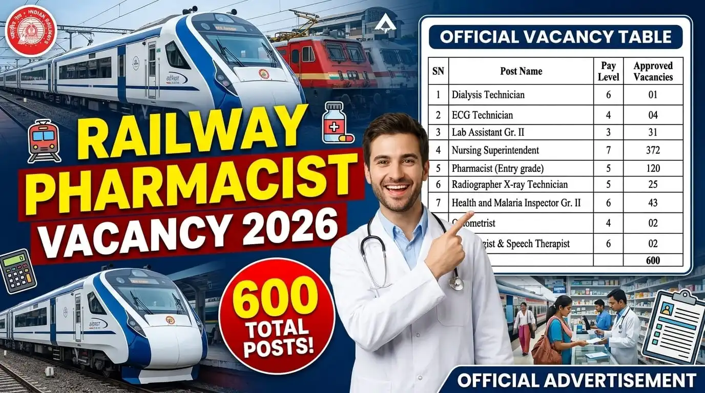 Railway Pharmacist Recruitment 2026: 120 Vacancies, Eligibility, Salary & Apply Online