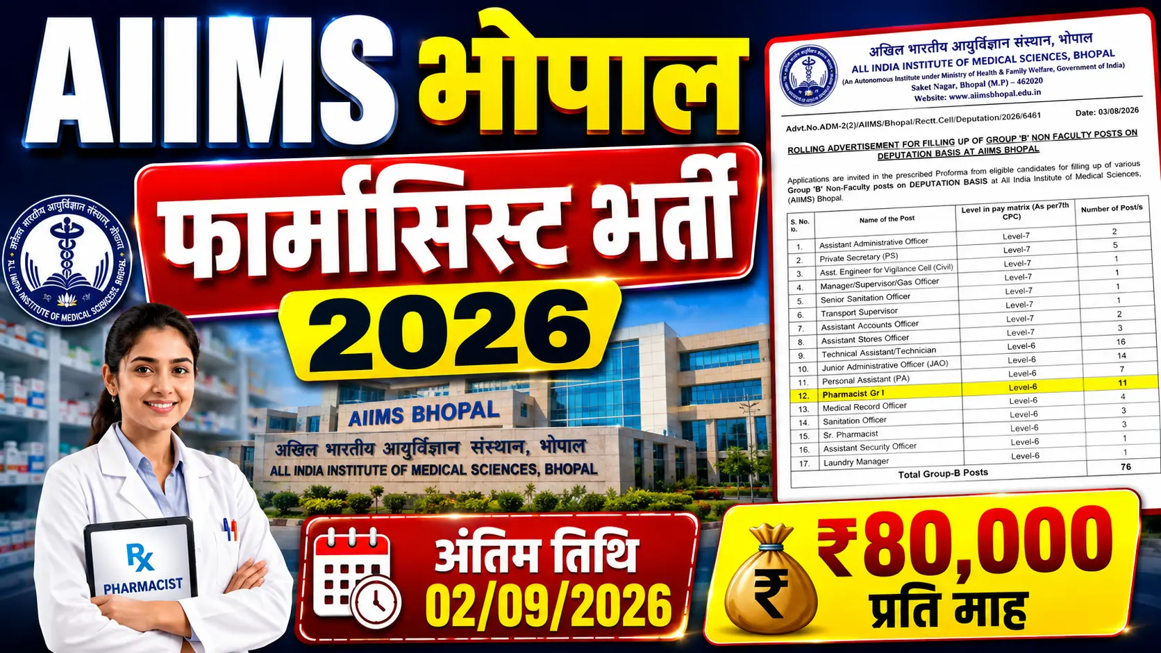 AIIMS Bhopal Pharmacist Vacancy 2026