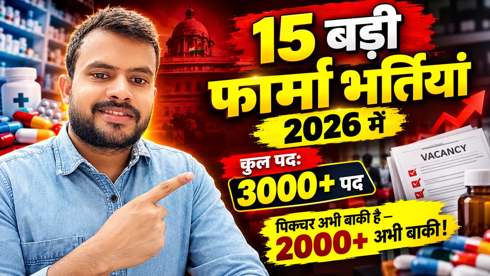 Upcoming Pharmacist Vacancy 2026: Expected 2000+ Pharmacist Posts | ESIC, BSF, SBI, DSSSB